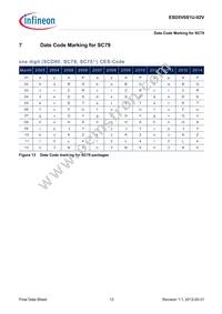 ESD5V0S1U02VH6327XTSA1 Datasheet Page 13