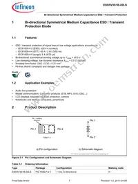 ESD5V3S1B02LSE6327XTSA1 Datasheet Page 7