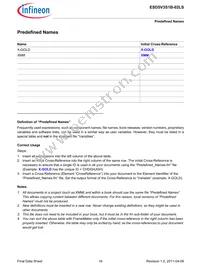 ESD5V3S1B02LSE6327XTSA1 Datasheet Page 16