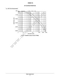 ESD6116 Datasheet Page 3