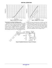 ESD7004MUTAG Datasheet Page 4