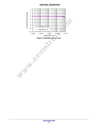 ESD7004MUTAG Datasheet Page 8