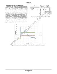 ESD7124MUTBG Datasheet Page 4