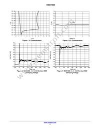 ESD7205WTT1G Datasheet Page 3