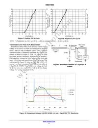 ESD7205WTT1G Datasheet Page 5