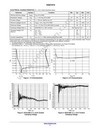 ESD7272LT1G Datasheet Page 2