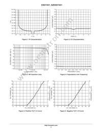 ESD7451N2T5G Datasheet Page 3