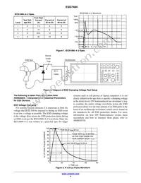 ESD7484NCTAG Datasheet Page 4