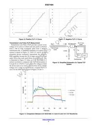 ESD7484NCTAG Datasheet Page 5