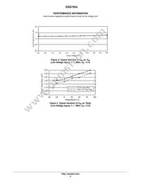 ESD7554MUT2G Datasheet Page 4