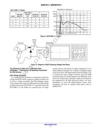 ESD7571N2T5G Datasheet Page 3