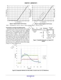 ESD7571N2T5G Datasheet Page 4