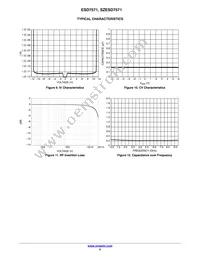 ESD7571N2T5G Datasheet Page 5