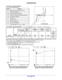 ESD7M5.0DT5G Datasheet Page 2