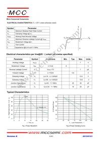 ESD7V0D9-TP Datasheet Page 2