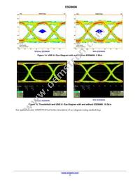 ESD8006MUTAG Datasheet Page 7