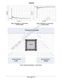 ESD8024MNTAG Datasheet Page 3