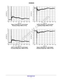 ESD8040MUTAG Datasheet Page 4