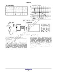 ESD8040MUTAG Datasheet Page 5