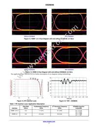 ESD8040MUTAG Datasheet Page 7