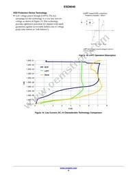 ESD8040MUTAG Datasheet Page 9