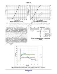 ESD8104MUTAG Datasheet Page 4