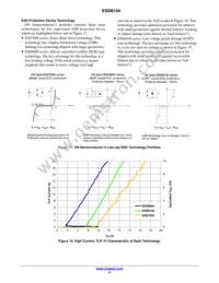 ESD8104MUTAG Datasheet Page 11