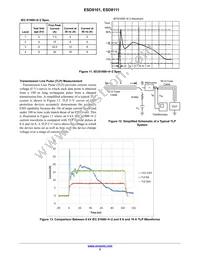 ESD8111PFCT5G Datasheet Page 5