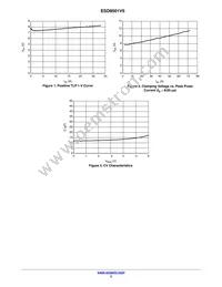 ESD8501V5MUT5G Datasheet Page 3