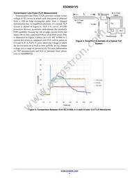 ESD8501V5MUT5G Datasheet Page 4