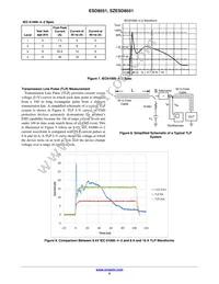 ESD8551N2T5G Datasheet Page 5