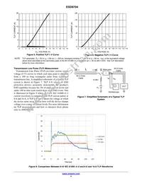 ESD8704MUTAG Datasheet Page 4