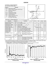 ESD8708MUTAG Datasheet Page 3