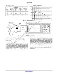 ESD8708MUTAG Datasheet Page 4