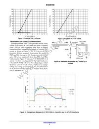 ESD8708MUTAG Datasheet Page 5