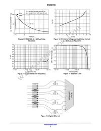 ESD8708MUTAG Datasheet Page 6