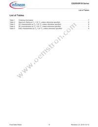 ESD8V0R1B-02EL E6433 Datasheet Page 6