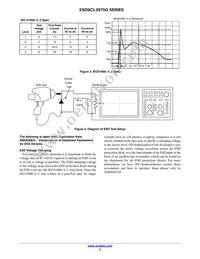 ESD9C5.0ST5G Datasheet Page 3