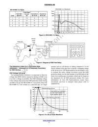 ESD9D5.0ST5G Datasheet Page 3