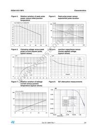 ESDA14V2-1BF3 Datasheet Page 3