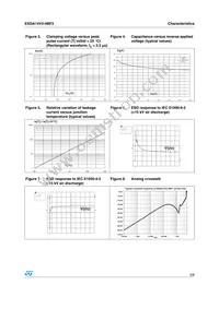 ESDA14V2-4BF2 Datasheet Page 3