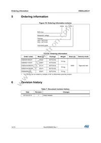 ESDA14V2SC5Y Datasheet Page 14