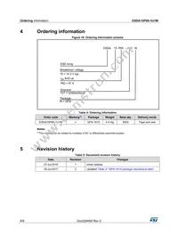 ESDA15P60-1U1M Datasheet Page 8