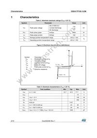 ESDA17P100-1U2M Datasheet Page 2