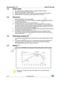 ESDA17P100-1U2M Datasheet Page 8