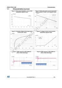 ESDA17P50-1U1M Datasheet Page 3