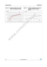 ESDA18-1F4 Datasheet Page 4