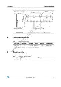 ESDA18-1F4 Datasheet Page 7