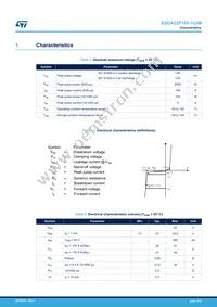 ESDA22P150-1U3M Datasheet Page 2