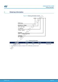 ESDA22P150-1U3M Datasheet Page 10
